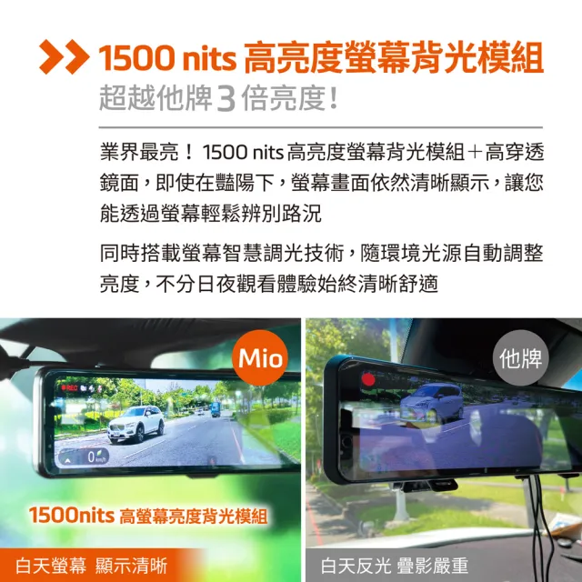 【Mio】含安裝限定車型 MiVue R890WD 前後4K+4K  新2代星光級 分離式鏡頭 後視鏡型行車記錄器