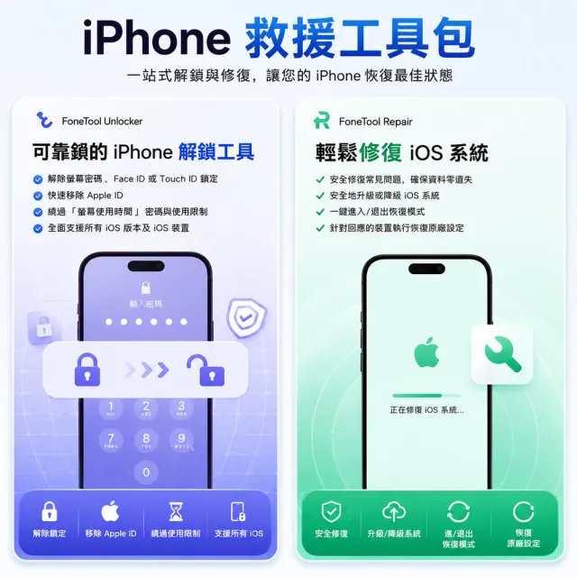 【AOMEI】FoneTool備份iPhone照片資料-終身免費升級版