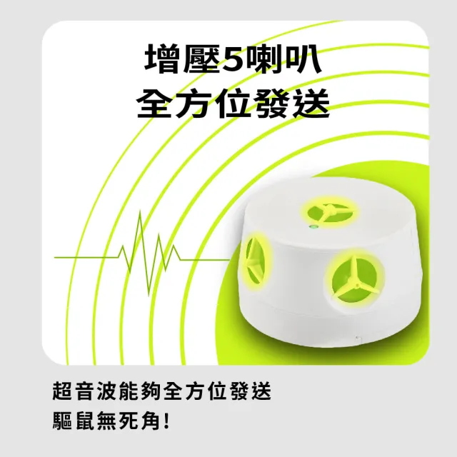 【Digimax】五雷轟鼠 五喇叭電池式超音波驅鼠器 UP-115 二入組 適用50坪 驅蟲磁震波