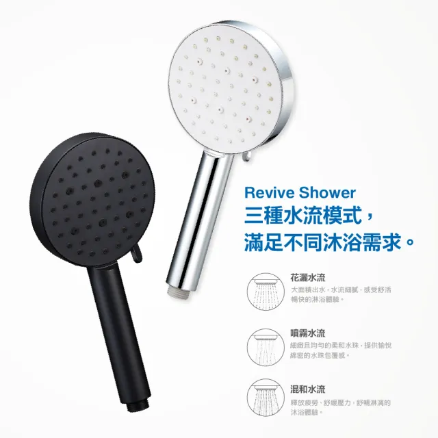 【CAESAR 凱撒衛浴】Revive Shower SPA 珍珠白蓮蓬頭(單手切換 / 三段水流)