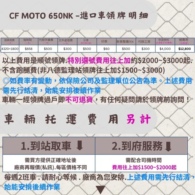 【CFMOTO】現車 買就送機油5罐 春風650NK 22(/650CC/擋車/機車/公司車/普洛吉村重機)