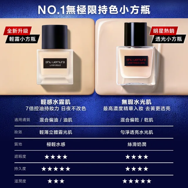 【Shu uemura 植村秀】官方直營 無極限裸光精萃粉底35ml(透光瓶/618限定)