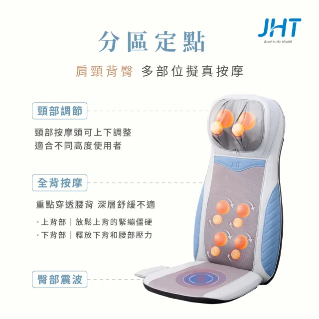 【JHT】4D溫揉深捏按摩墊 K-1906(按摩椅墊/背部溫感/震波按摩) 父親節禮物