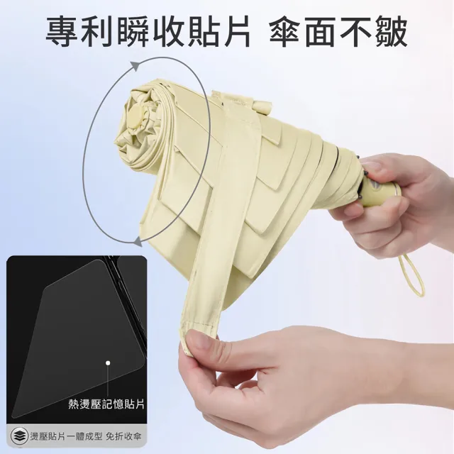 Coloxy 2入 記憶完美瞬收防曬傘 傘面不皺 UPF50+黑膠遮陽超輕量自動傘 快速捲收迷你傘 摺疊晴雨傘