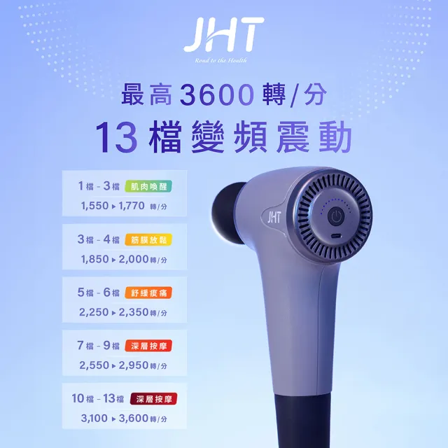 【JHT】多功能深層震動按摩器 K-1318(按摩槍/筋膜槍)