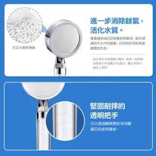 【CAESAR 凱撒衛浴】極淨純水 除氯過濾蓮蓬頭 替換濾芯 12 入組(PP 過濾綿)