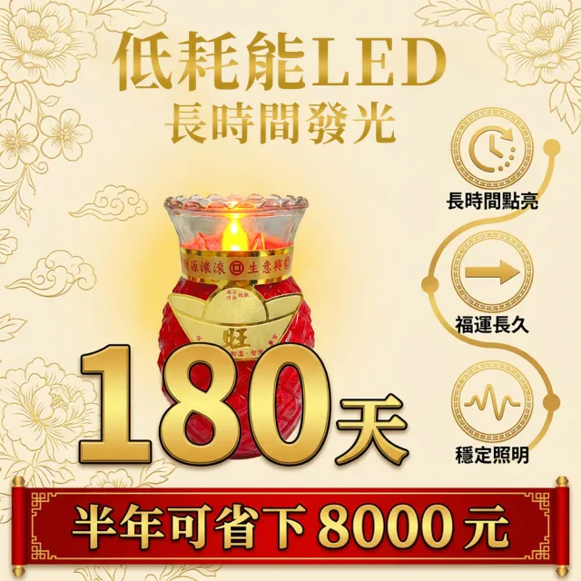 福燈堂 祈福LED電子供燈/仿真燭光平安燈/神明祖先平安祭拜燈