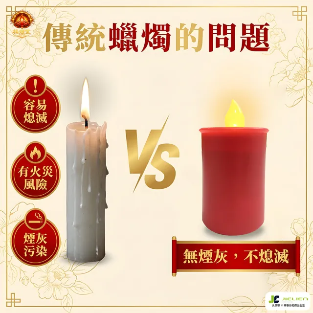 福燈堂 祈福LED電子供燈/仿真燭光平安燈/神明祖先平安祭拜燈