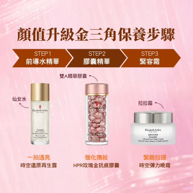 【伊麗莎白雅頓】官方直營 超A醇膠囊精華新手組/禮盒