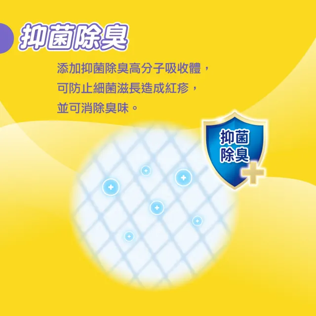 【包大人】乾爽吸收 替換式尿片50*24cm(46片/包購 搭配成人紙尿褲)