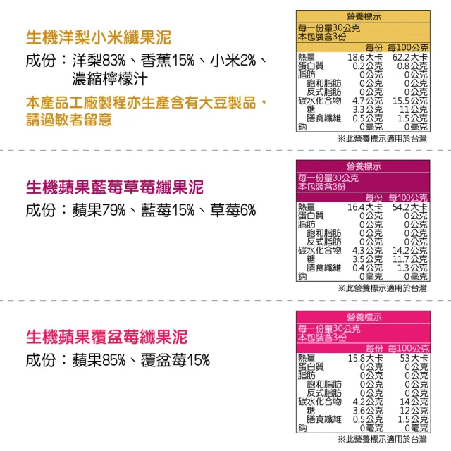 【BABYBIO】寶寶纖果泥系列 6m+(12包組/口味任選)