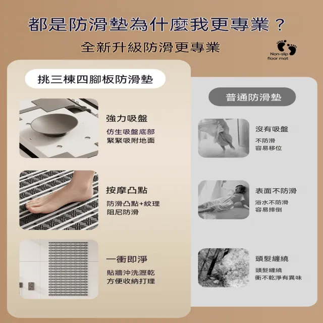 [厝景之隅]地墊 防滑腳墊 防滑墊 浴室衛生間防滑墊 長100*寬39cm(雙面防滑防摔地墊)預購12天