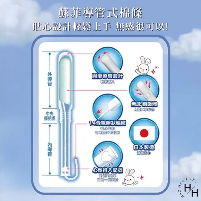 【Sofy 蘇菲】2盒組-導管式衛生棉條(多種尺寸可選)