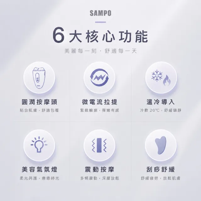 【SAMPO 聲寶】46度/20度 冰溫緊緻EMS彩光美顏儀/拉提按摩/美容儀(FY-Z2502DL)