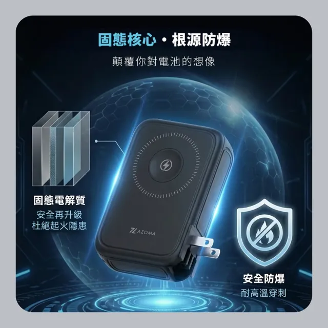 【AZOMA】X3 10000mAh 台灣製造 防爆行動電源 固態電池 CCC認證 多功能磁吸快充 100V-240V(wh標示 可出國)