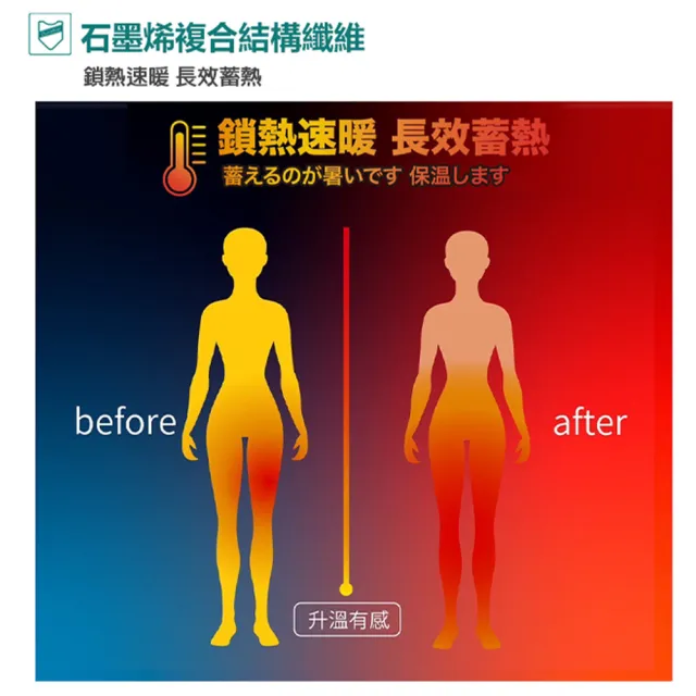 【Leader X】台灣製  鋅石墨烯顯瘦九分褲 刷毛保暖PRO款(超值四雙組)