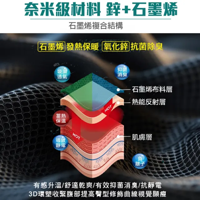 【Leader X】台灣製 鋅石墨烯提臀顯瘦熱塑襪 刷毛保暖PRO款(超值四雙組)
