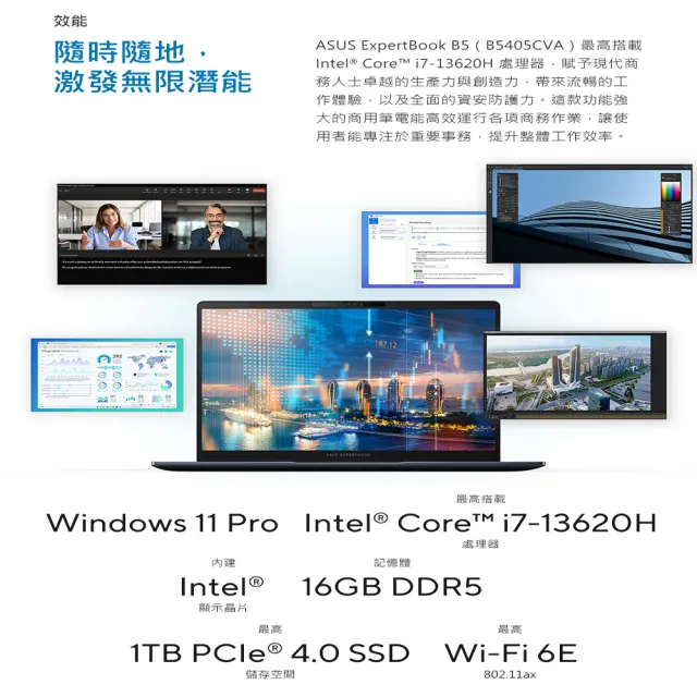 【ASUS 華碩】65W充電組★14吋i5商用筆電(B5405CVA-0121A1334U/i5-1334U/16G/512G SSD/W11P)