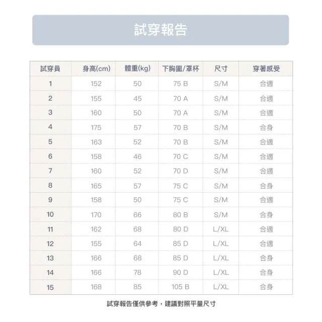 【24HRS】藏肉款 一穿顯瘦24HRS完美到位BraTop(上衣 穿搭 BRATOP 背心)