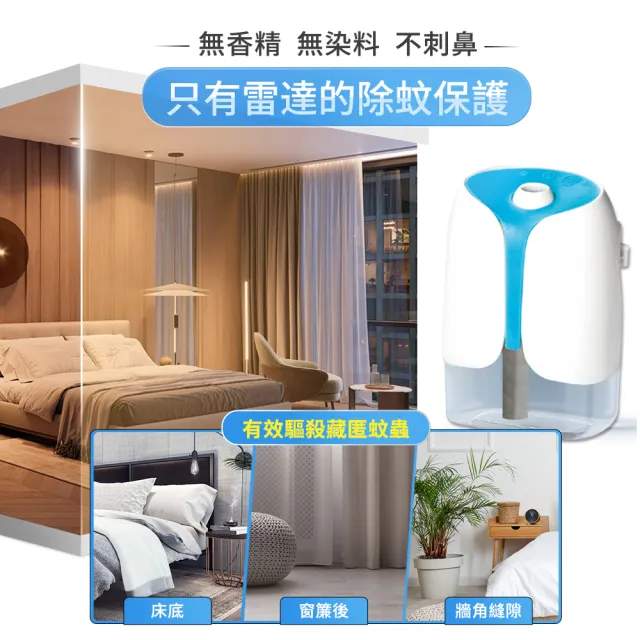 【雷達】兩款任選-超智慧薄型液體電蚊香補充瓶(超值補充八瓶組)