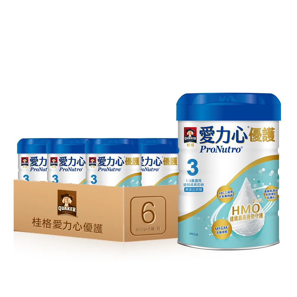 【QUAKER 桂格】愛力心優護幼兒成長奶粉800g*6罐(3號 1-3歲幼兒適用 無添加蔗糖)
