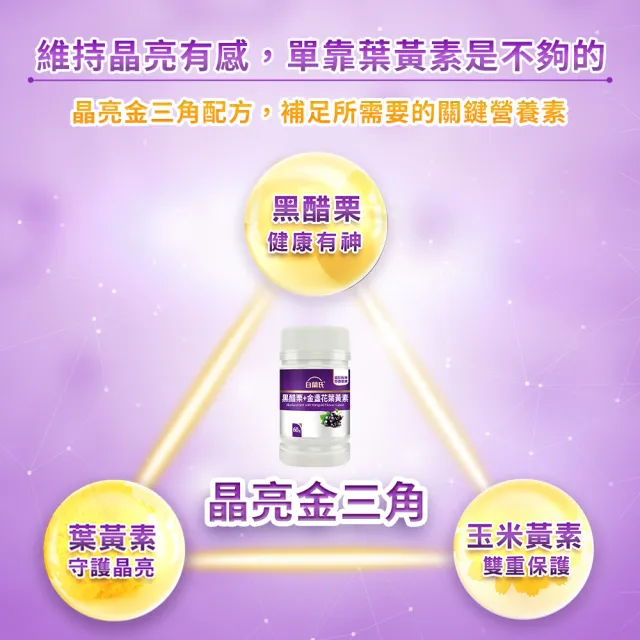 【白蘭氏】官方直營 黑醋栗葉黃素 60錠x5入(共300錠 金盞花/維生素A 官珮慈醫師推薦)