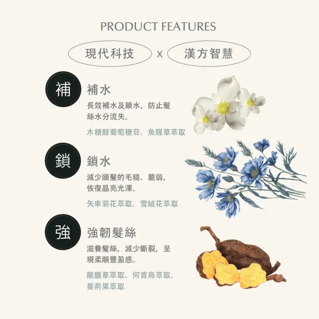 【Pxppy】胜肽強韌護髮乳500mL Poppy21罌粟狂想 補充水分 柔順彈性 防止髮絲斷裂 中醫師共同研發