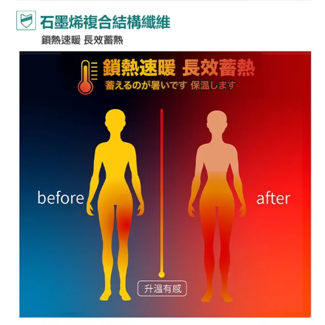 【Leader X】台灣製 緊緻束腹-鋅石墨烯提臀熱塑褲襪 全足褲襪(超值四雙組)