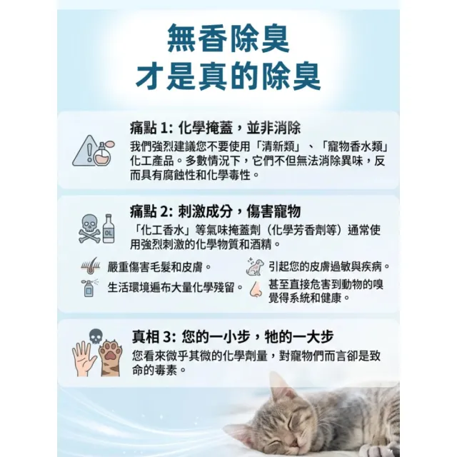 Petfamily無香型分解氨氣貓砂除臭劑(6罐組)