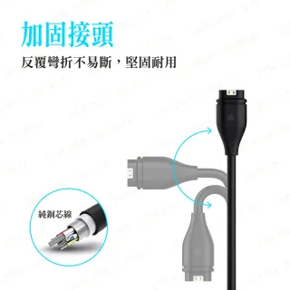 【GOLDEN SHIELD】Garmin Watch充電線 佳明 手錶 Type C充電線 Usb傳輸線 1米 Forerunner Venu