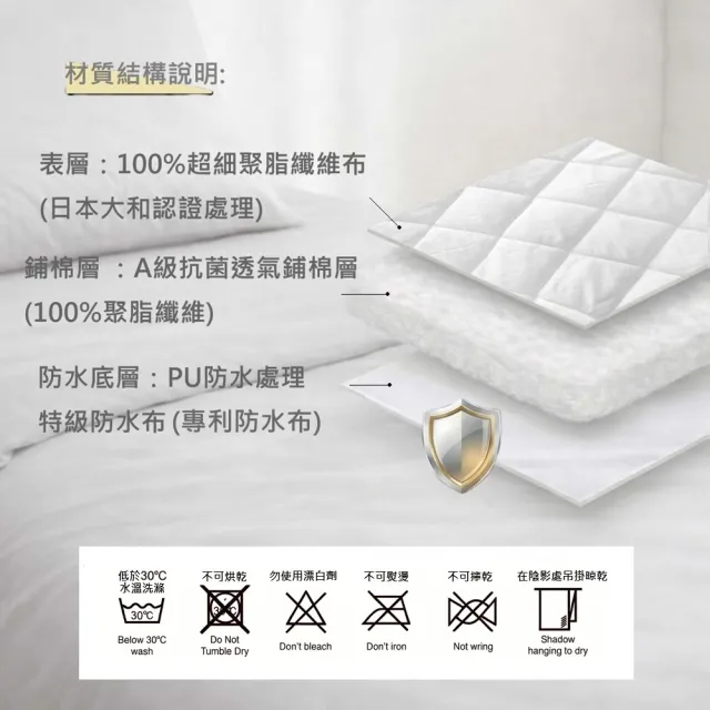 【charming】單人3尺/3.5尺_超級防水+大和認證保潔墊_100%台灣製造銷售之冠_平單式(單人 單人加大 保潔墊)