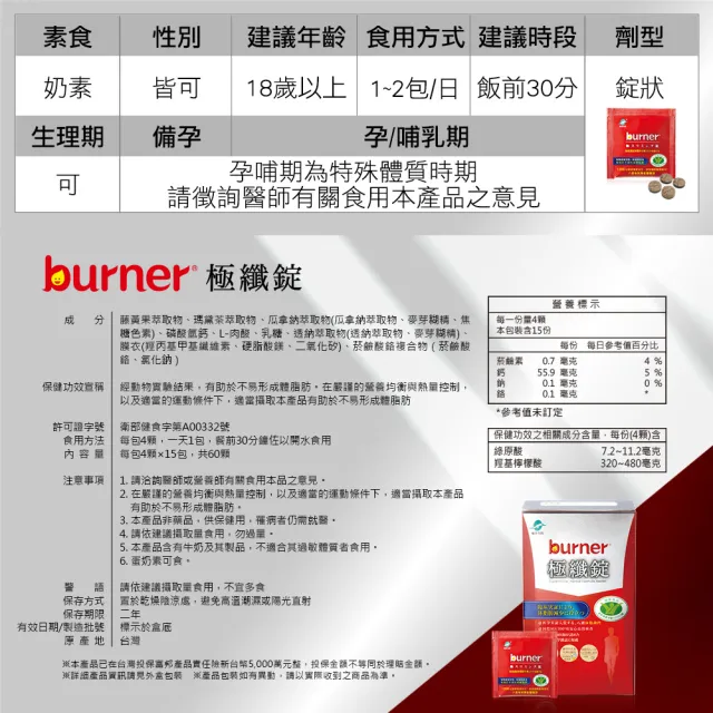 【funcare 船井生醫】倍熱 極纖錠3盒-共180顆(林心如、專科醫師共同推薦-健康食品)
