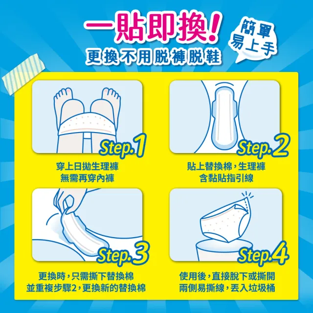 【Kotex 靠得住】日用懶人褲14包(日拋生理褲x1+瞬吸替換棉x4/包)