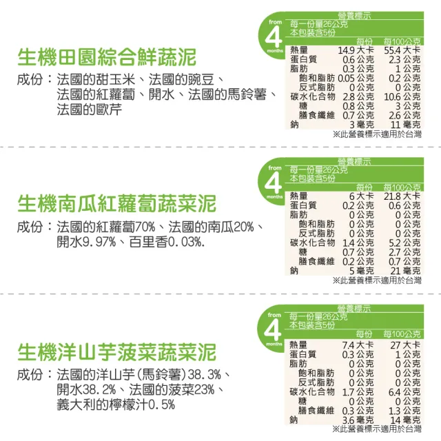 【BABYBIO】寶寶蔬菜泥系列4~6m+(8罐組/口味任選)