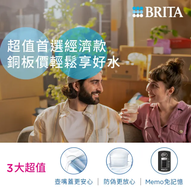 【BRITA】官方直營 愛奴娜Aluna XL濾水壺+6入去水垢濾芯(共1壺7芯)