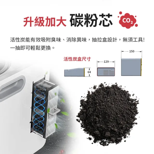 【mimax 米覓】3.3L淨味除吋智能廚餘機