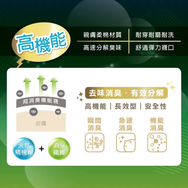 【D&G】6雙組-強力消臭EX男運動長襪(D552-去味消臭)