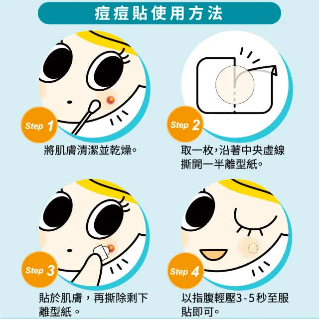 【derma Angel 護妍天使】獨家組 - 隱形痘痘貼 小痘綜合組180貼(一般日用 120貼+高效水膠體 60貼)