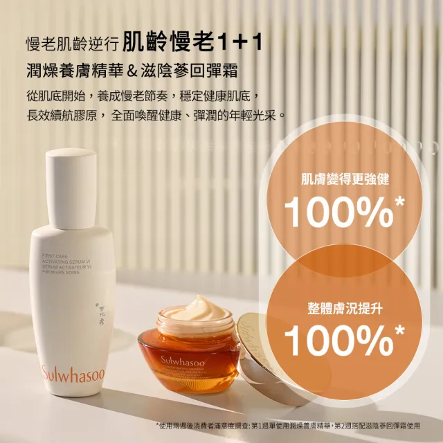 【Sulwhasoo 雪花秀】★618爆殺必買★官方直營 潤燥養膚精華90ml (前導精華液)