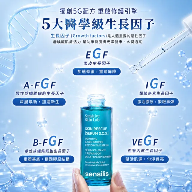 【sensilis 森思黎絲】SOS急效舒緩修護精華30ml-2瓶(敏感肌特護/EGF/B3/B5/屏障修護/舒緩乾燥泛紅)