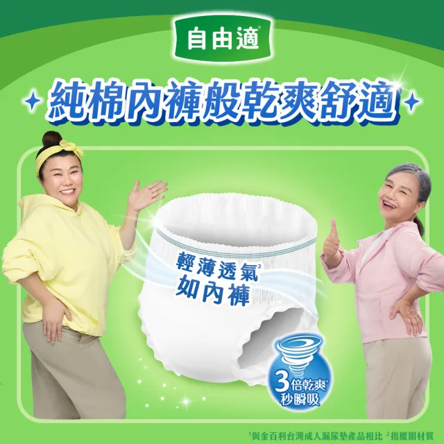 【自由適】防漏心安復健褲M-XL 1箱(成人紙尿褲/褲型紙尿褲/成人尿布)