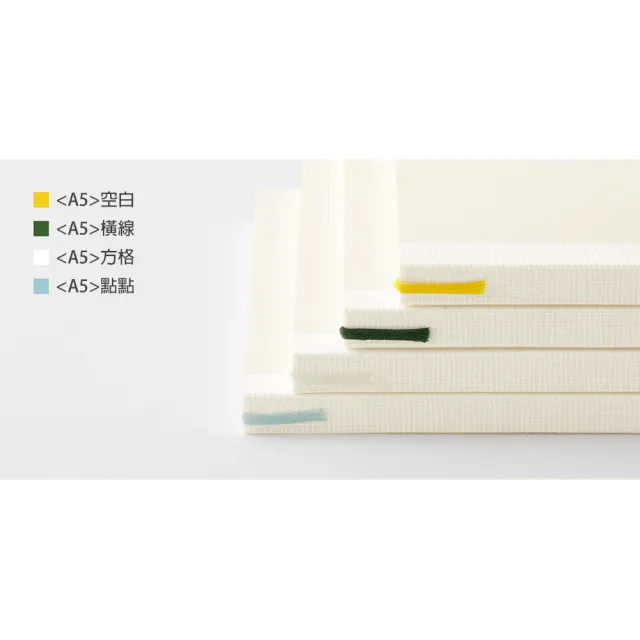 日本 MD PRODUCT《MD Notebook 筆記本》A5