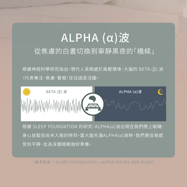 【Pxppy】鎂鎂放鬆洗髮精490mL Poppy21罌粟狂想 海洋鎂益生菌 舒緩頭皮 強健髮根 豐盈蓬鬆