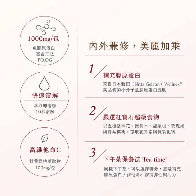 【曼寧】機能+ 即萃冰茶7.5g-8gx8入/盒 ( 膠原莓妍果茶 / 高纖檸檬綠茶)