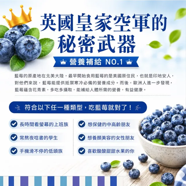 【幸美生技】美國進口鮮凍栽種藍莓4公斤組合(送驗A肝/諾羅/農殘/重金屬 檢驗通過)