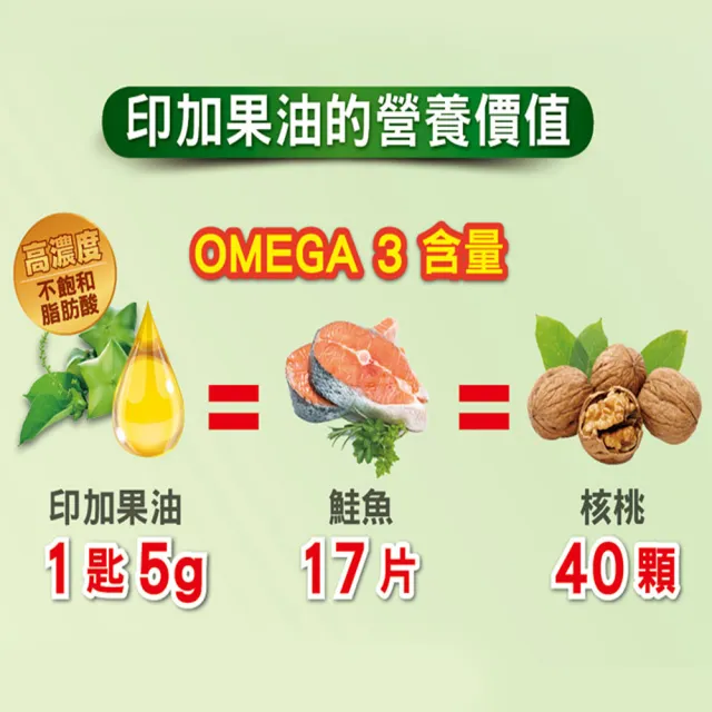 【RELIVE】印加星星果油*5盒(30顆/盒 主任醫師推薦-Omega-3 軟膠囊)