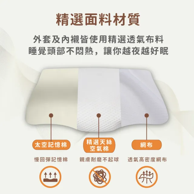 【Beroso 倍麗森】買一送一升級款金絲透氣護頸防鼾蝶形記憶枕頭(SGS檢驗合格10cm)