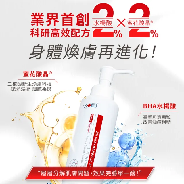 【Swissvita 薇佳】2%水楊酸蜜花酸晶身體乳150ml(2%水楊酸+2%蜜花酸晶)