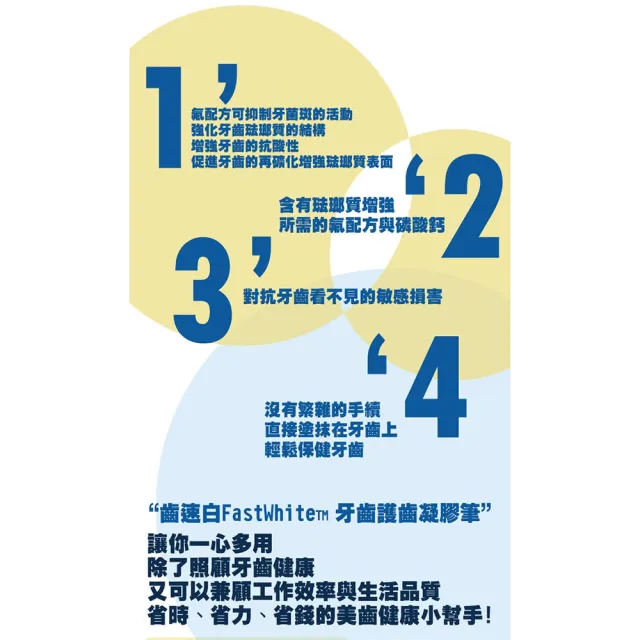 【FastWhite 齒速白】護齒凝膠筆強化琺瑯質對抗敏感(非抗敏感牙膏)