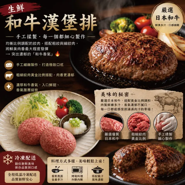 【約克街肉舖】手拍Ａ5和牛漢堡排30片(100g±10%/片)